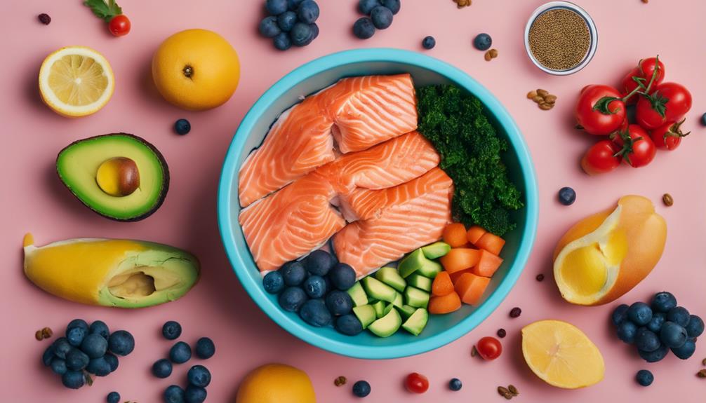 nutritional importance of fats